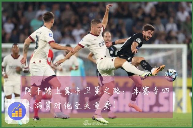 阿卡踏上蒙卡卫冕之路，本赛季四大满贯对他至关重要！